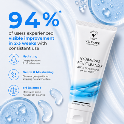94% users experienced visible skin improvement with Velvaire Hydrating Face Cleanser: pH balanced, gentle, and deep hydration benefits.