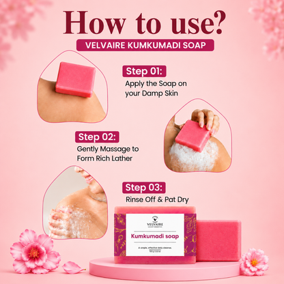 Three-step guide on how to use Velvaire Kumkumadi Soap on damp skin to massage into a rich lather and rinse for soft, glowing skin.