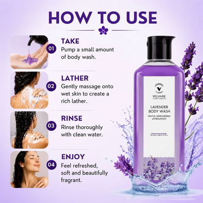 How to use hydrating lavender body wash: pump, lather on wet skin, rinse for soft fragrant skin.